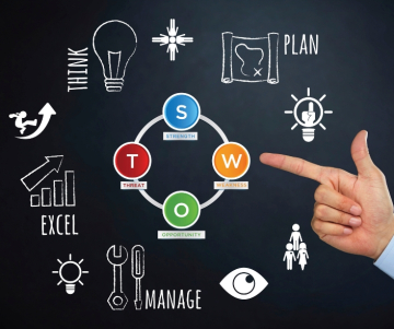 ¿Cómo crear un análisis DOFA?