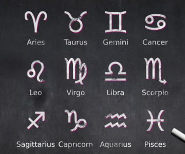 Horóscopo del mes de Julio: Predicciones y tendencias astrológicas