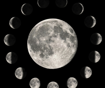 Calendario Lunar de Abril 2024