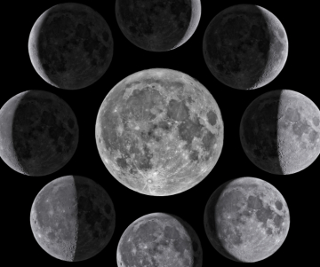 Calendario Lunar de Abril 2024